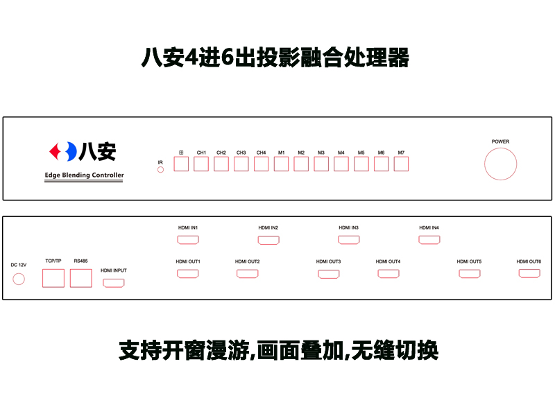 八安融合器面板圖